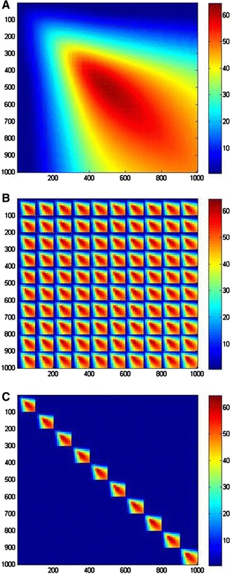 Fig. 4