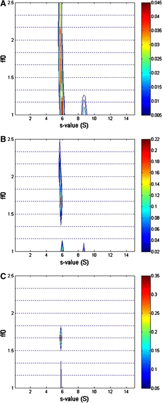 Fig. 6