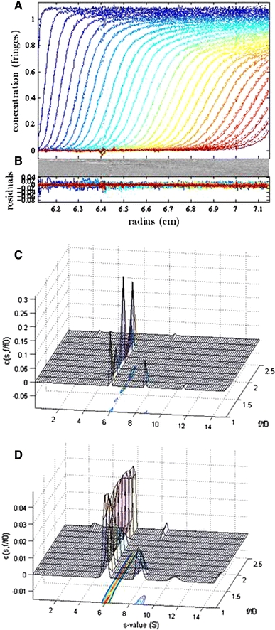 Fig. 1