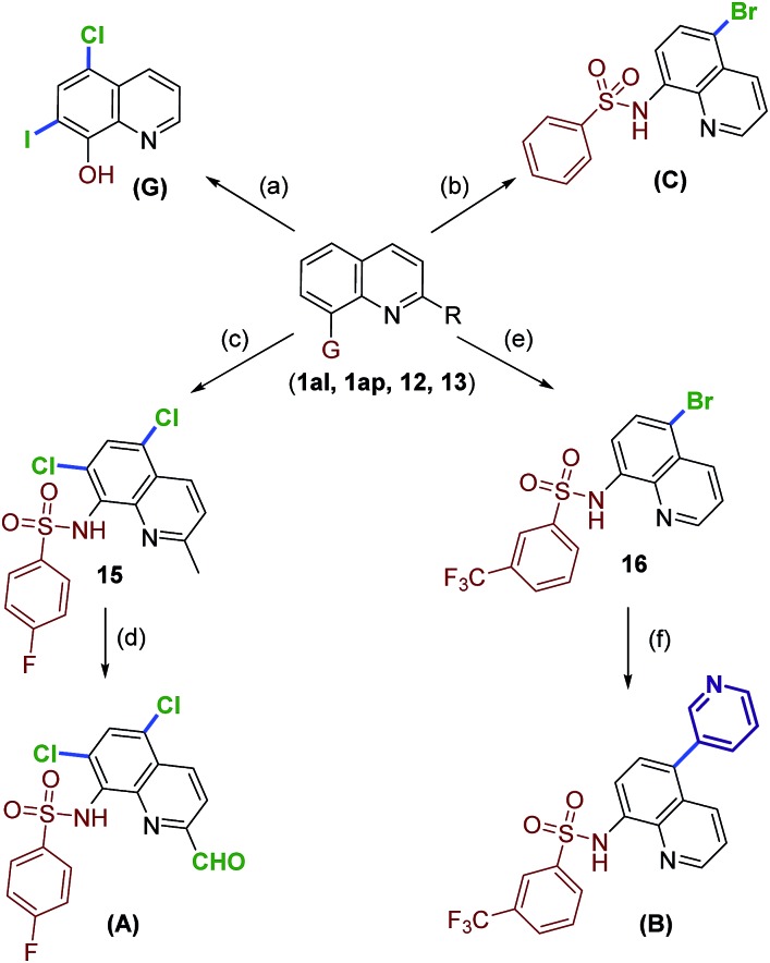 Scheme 3