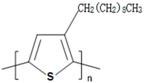 graphic file with name polymers-09-00035-i004.jpg