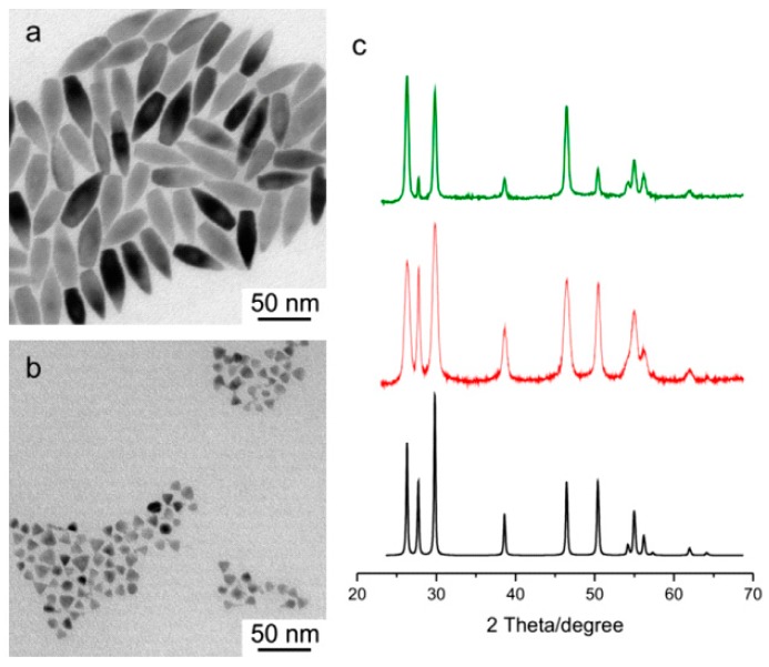 Figure 12