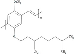 graphic file with name polymers-09-00035-i005.jpg