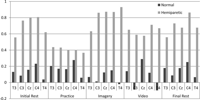 Fig. 1.