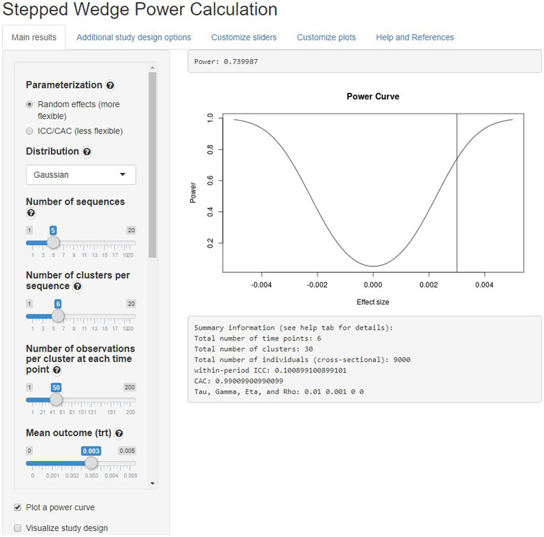 Figure 3: