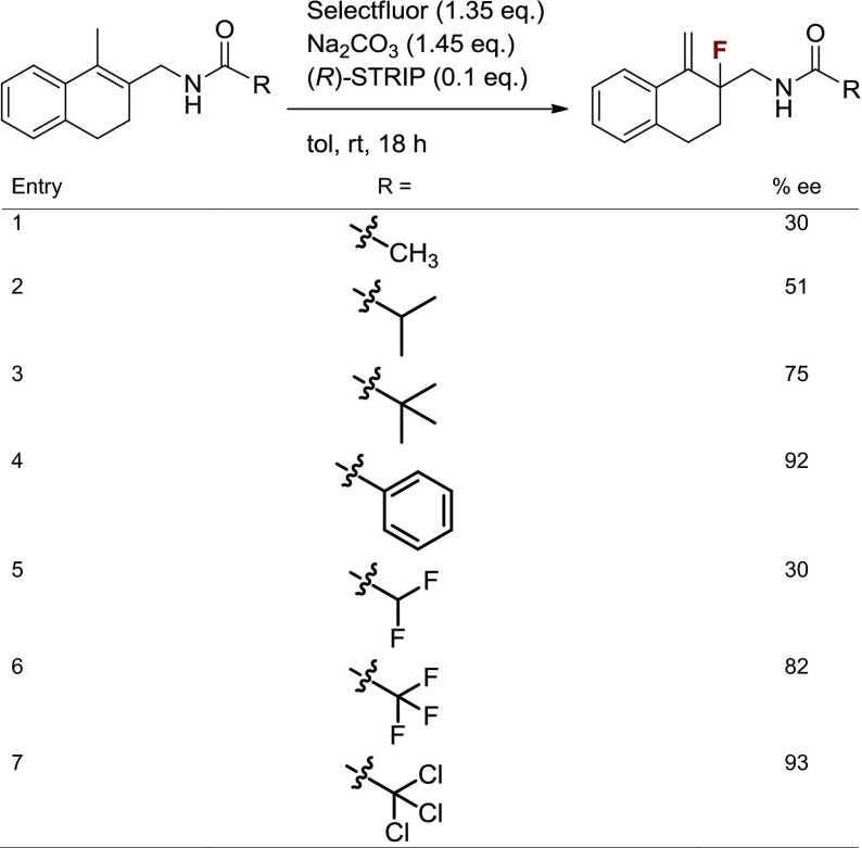 graphic file with name pnas.1304346110unt02.jpg