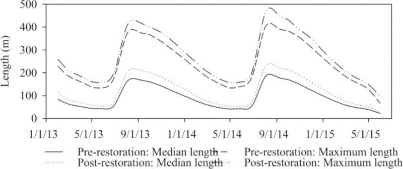 Fig. 9.