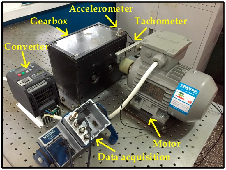 Figure 4