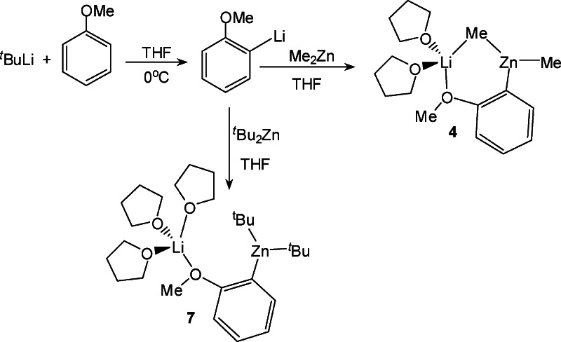 Scheme 2