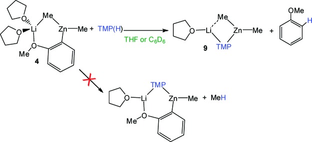 Scheme 3