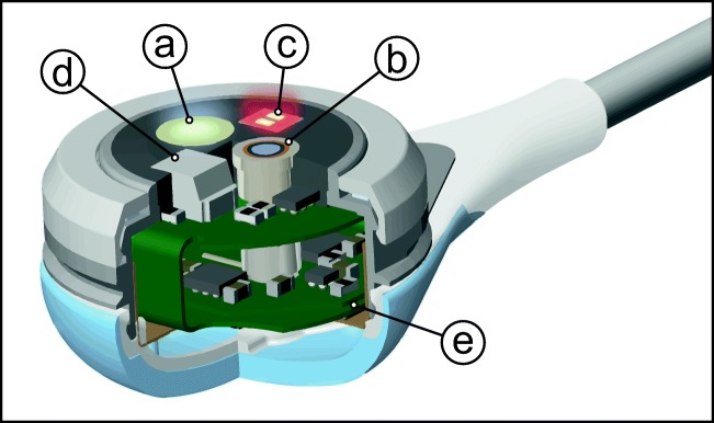 Fig. 1