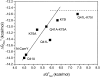 Fig. 9.