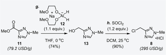 Scheme 2