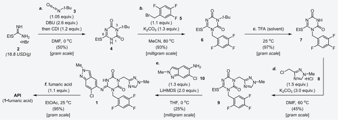 Scheme 1