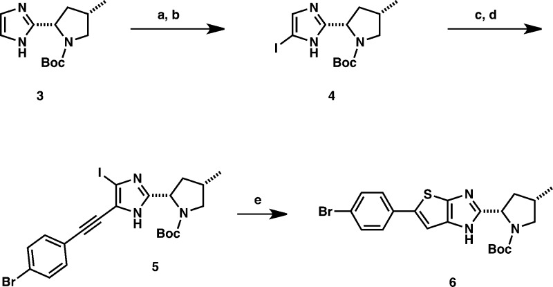 Scheme 1