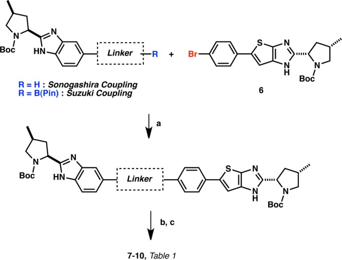 Scheme 2