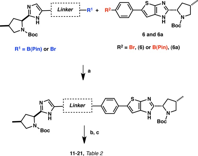 Scheme 3