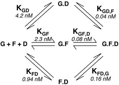 FIG. 10.