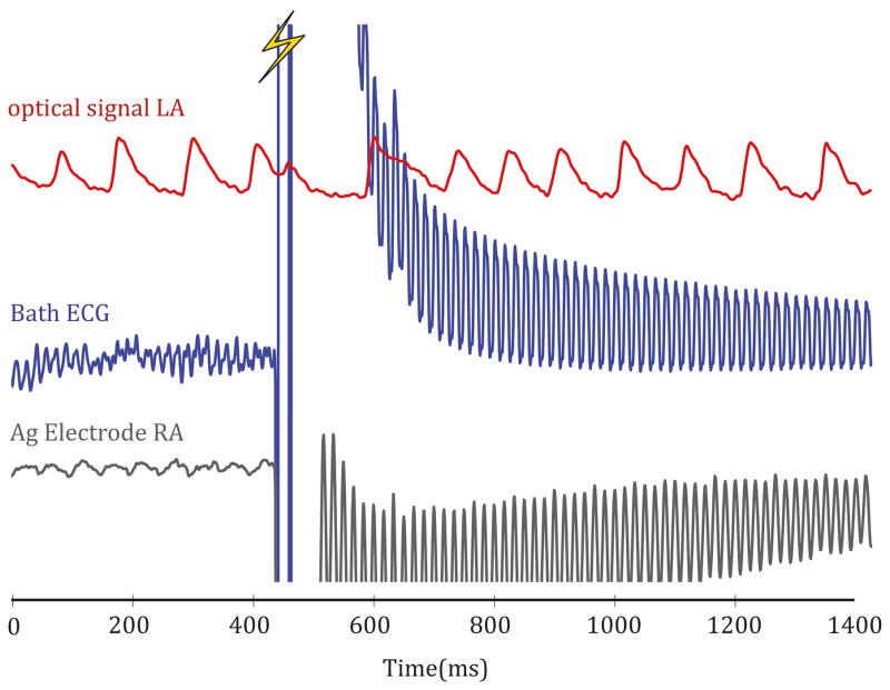 Figure14_8