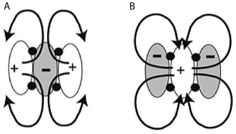 Figure14_10