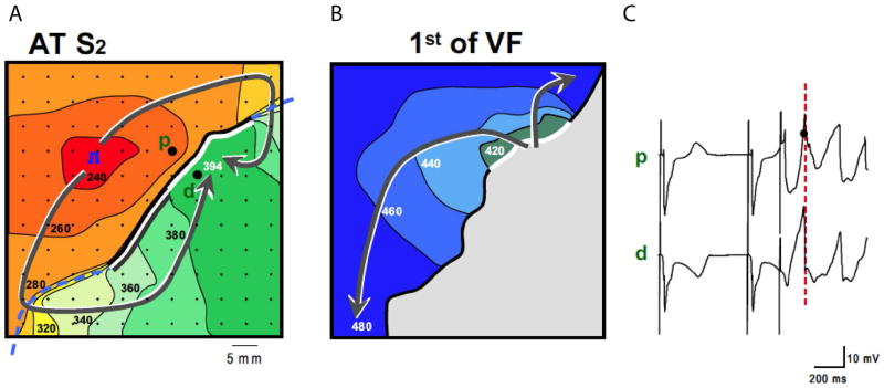 Figure14_2