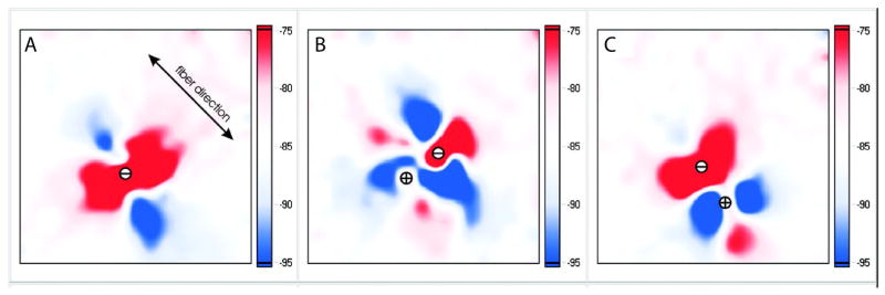 Figure14_7