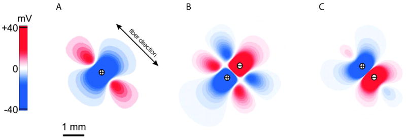 Figure14_6