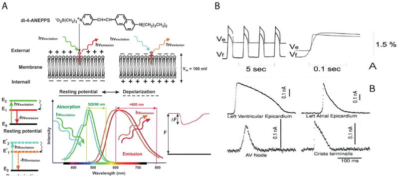 Figure14_3