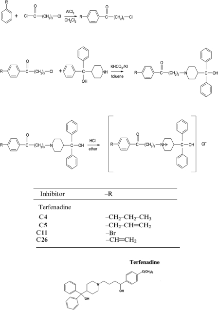 Scheme 1.