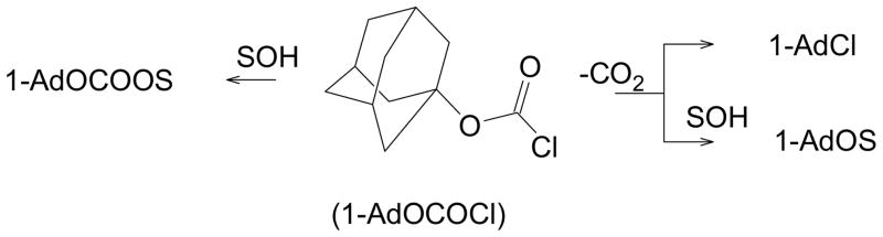 Scheme 3