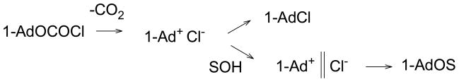 Scheme 4