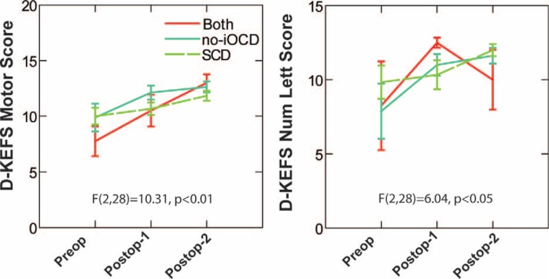 FIG. 6