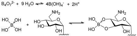 graphic file with name molecules-24-01902-i006.jpg