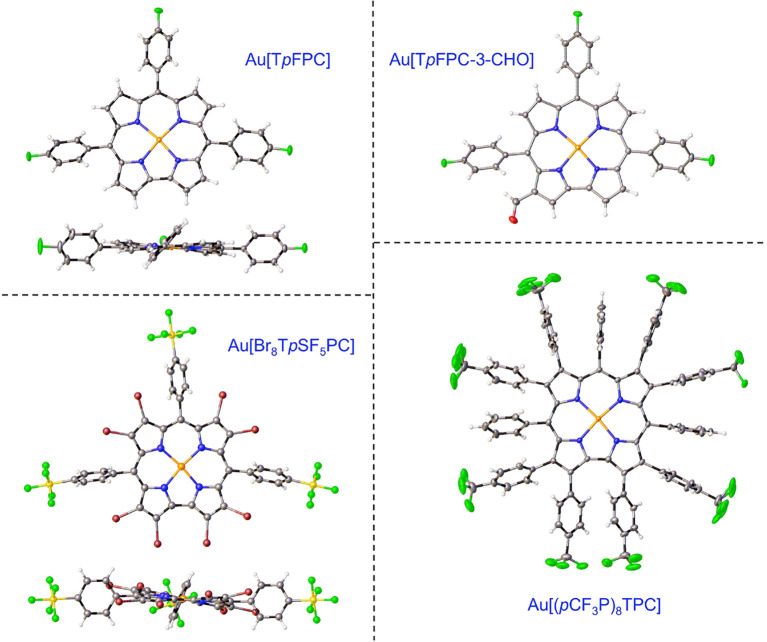 Figure 6