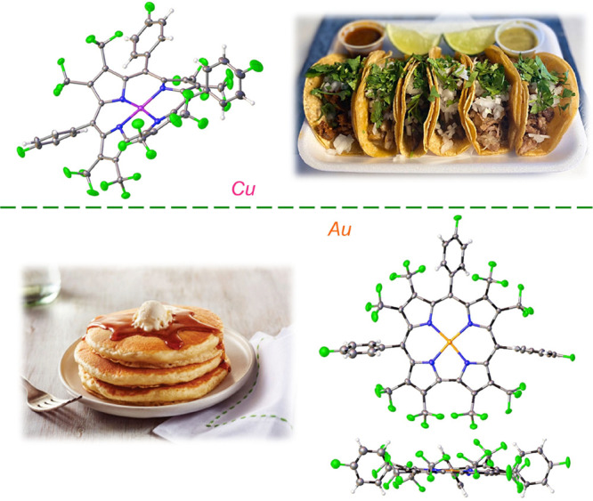 Figure 7