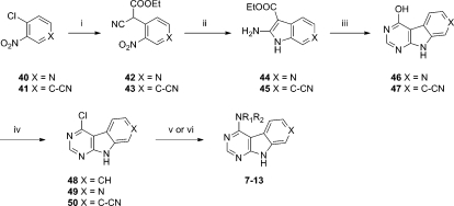 Scheme 2