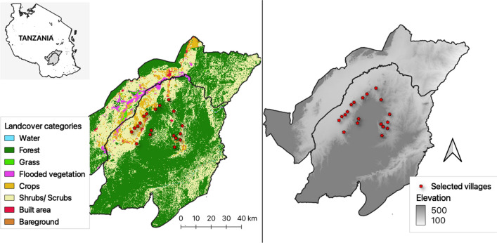 Fig. 1