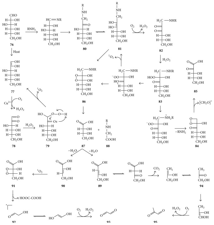 Figure 15