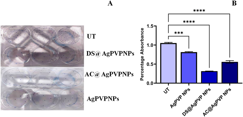 Fig. 12