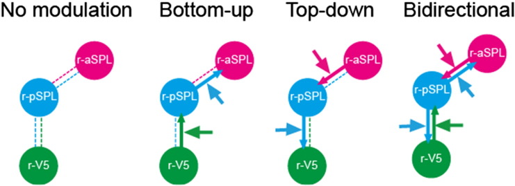 Fig. 4