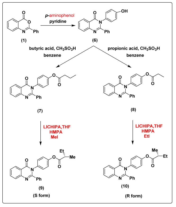 Scheme 2