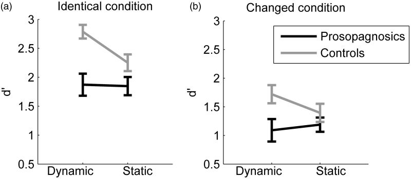 Figure 13.