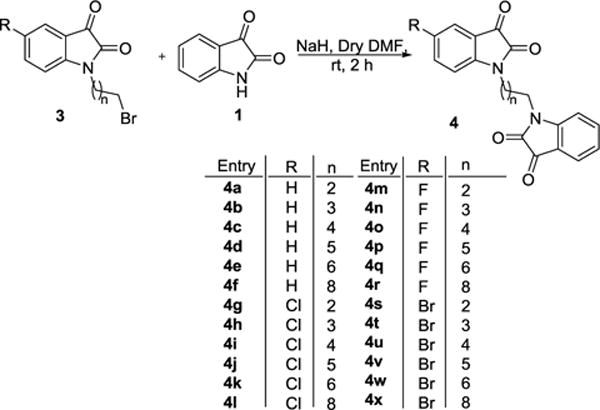 Scheme 2