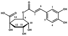 graphic file with name molecules-25-00317-i010.jpg