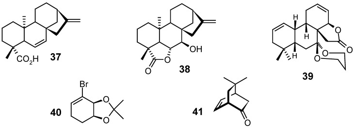 Figure 8