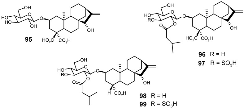 Figure 20