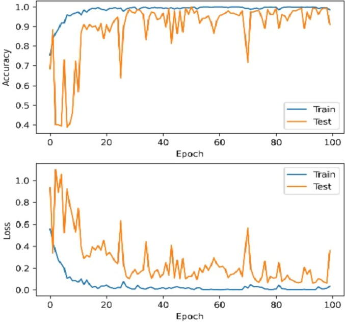 Fig. 11