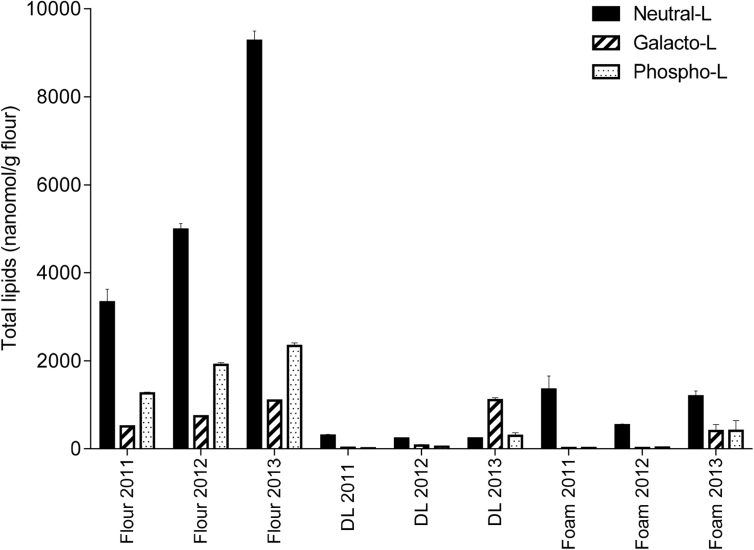 Fig. 4