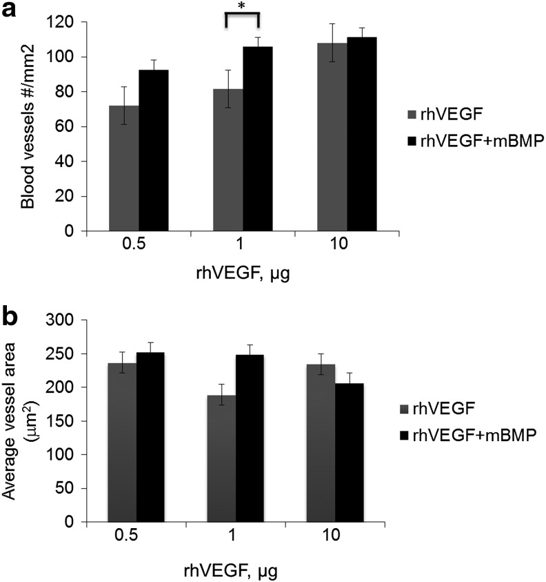 FIG. 8.