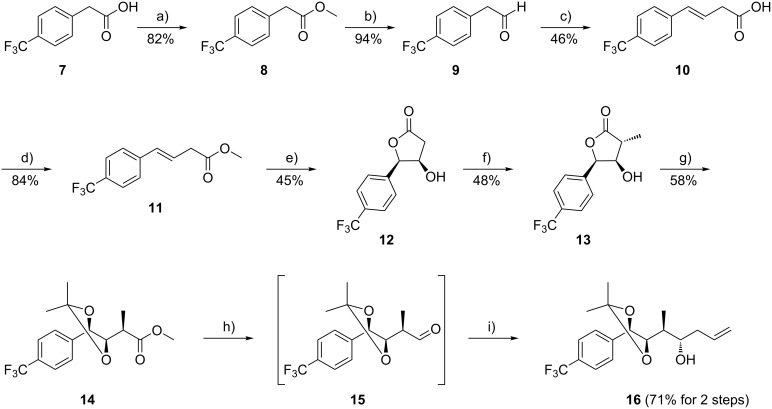 Scheme 1